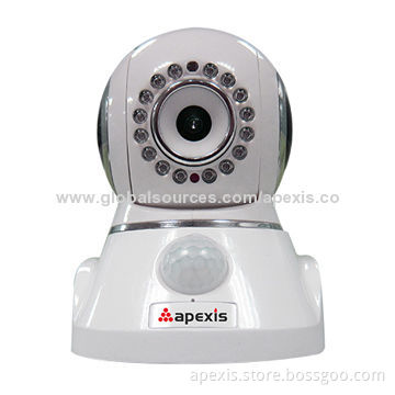 Network Dome Camera with PIR Detection, Night Vision, P2P, Motion Detection